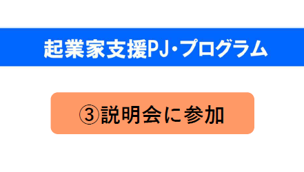 起業家支援ＰＪ・プログラム