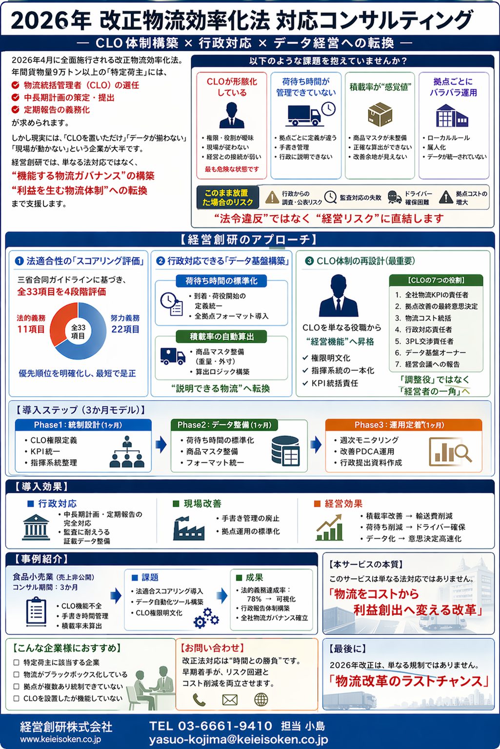 物流効率化コンサルティング