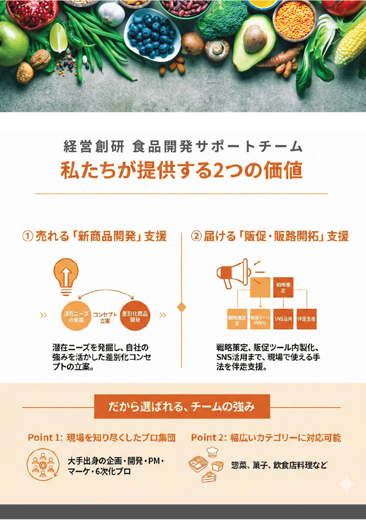 KSK食品開発コンサルチーム