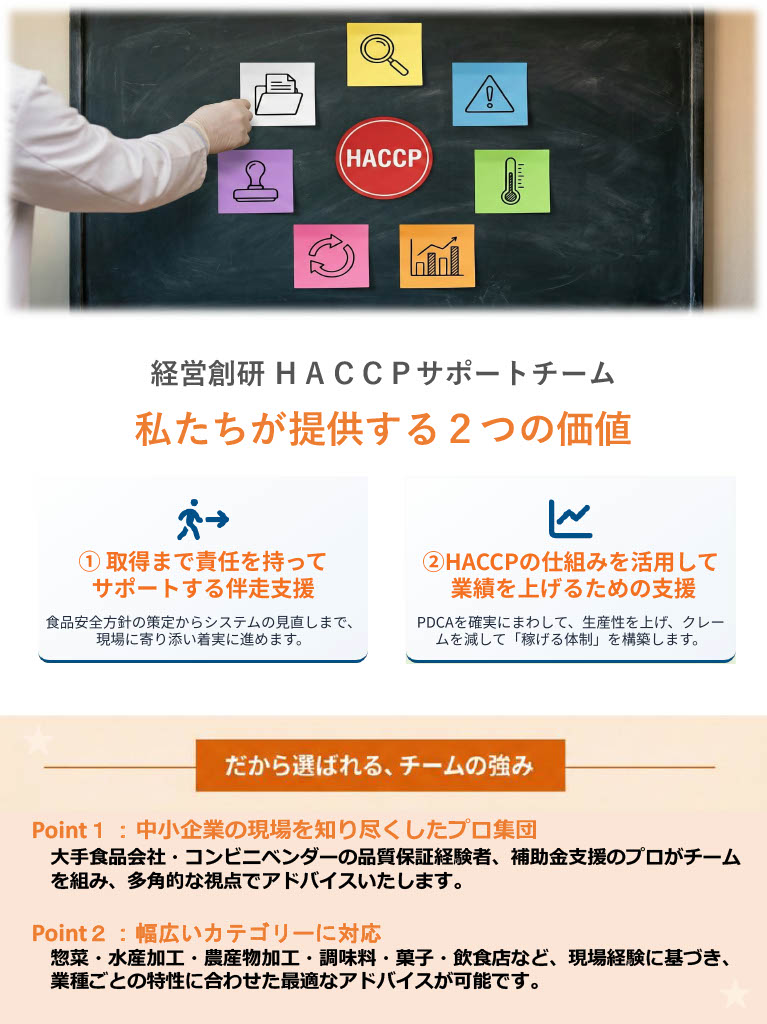 ＫＳＫ　HACCPサポートチーム